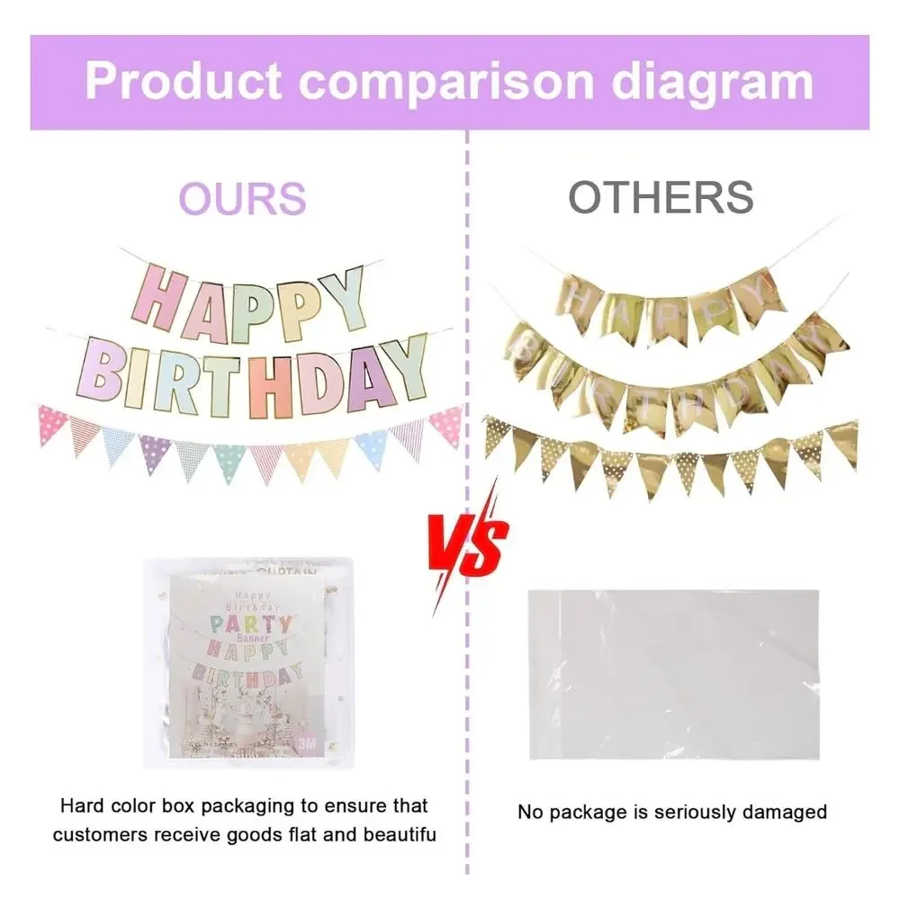 Happy Birthday Banner Pastel Birthday Party Decor 8